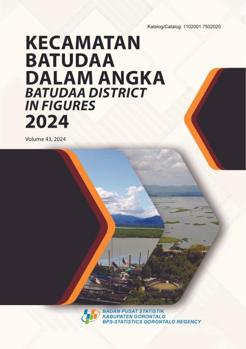 Batudaa District in Figures 2024