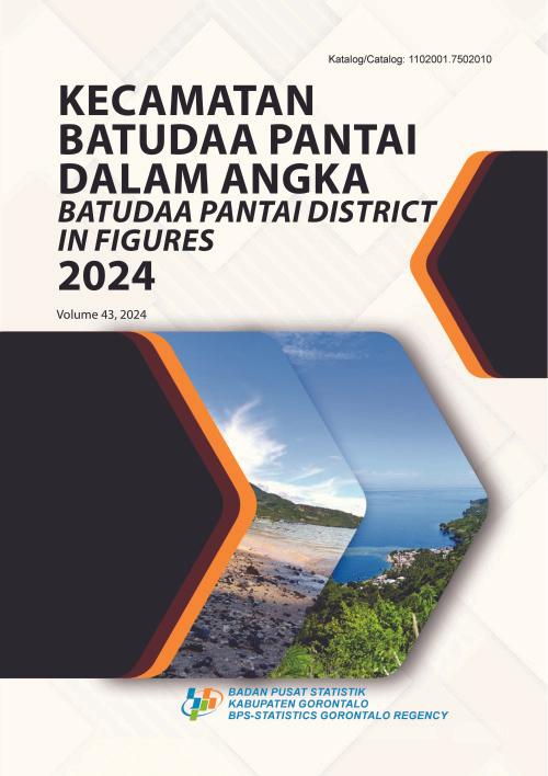 Batudaa Pantai District in Figures 2024