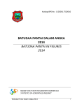 BATUDAA PANTAI IN FIGURES 2014