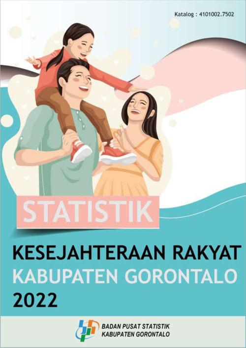 Statistik Kesejahteraan Rakyat Kabupaten Gorontalo 2022