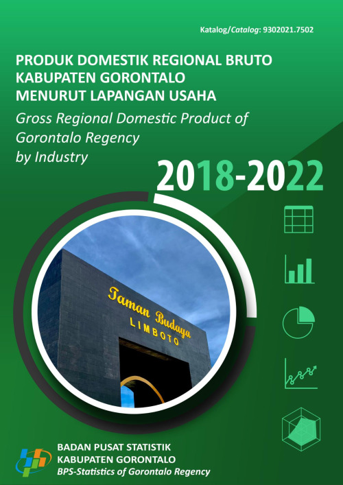 Produk Domestik Regional Bruto Kabupaten Gorontalo Menurut Lapangan Usaha 2018-2022