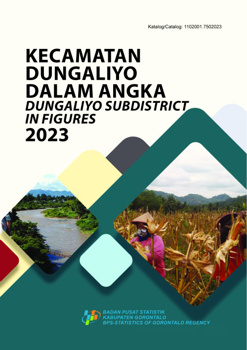 Kecamatan Dungaliyo Dalam Angka 2023